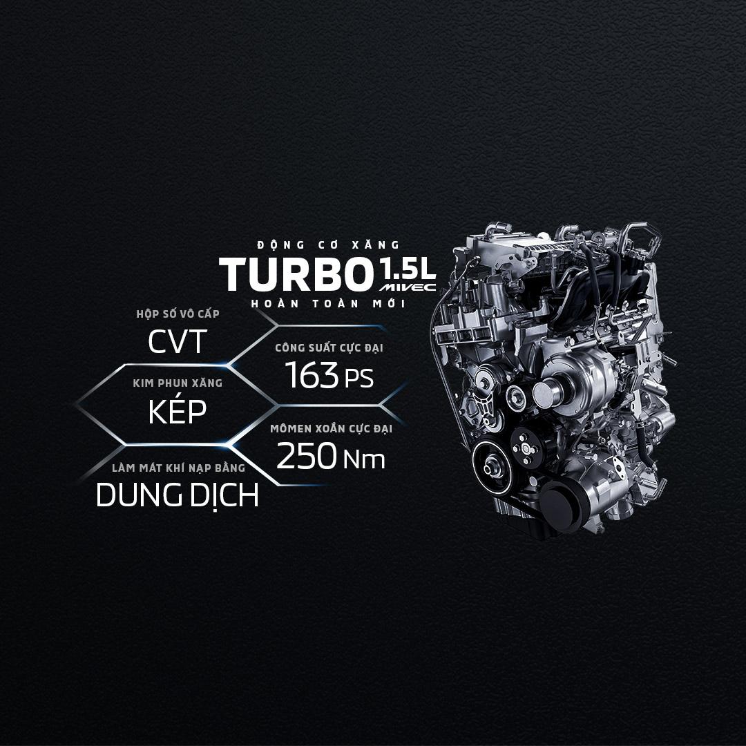 ĐỘNG CƠ XĂNG TURBO 1.5L MIVEC