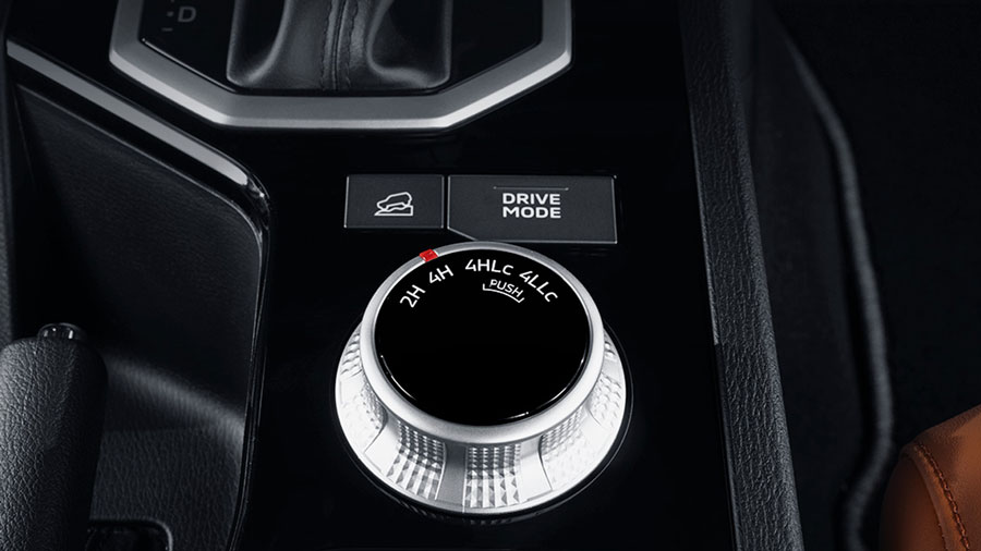 Hệ thống dẫn động Super Select 4WD-II